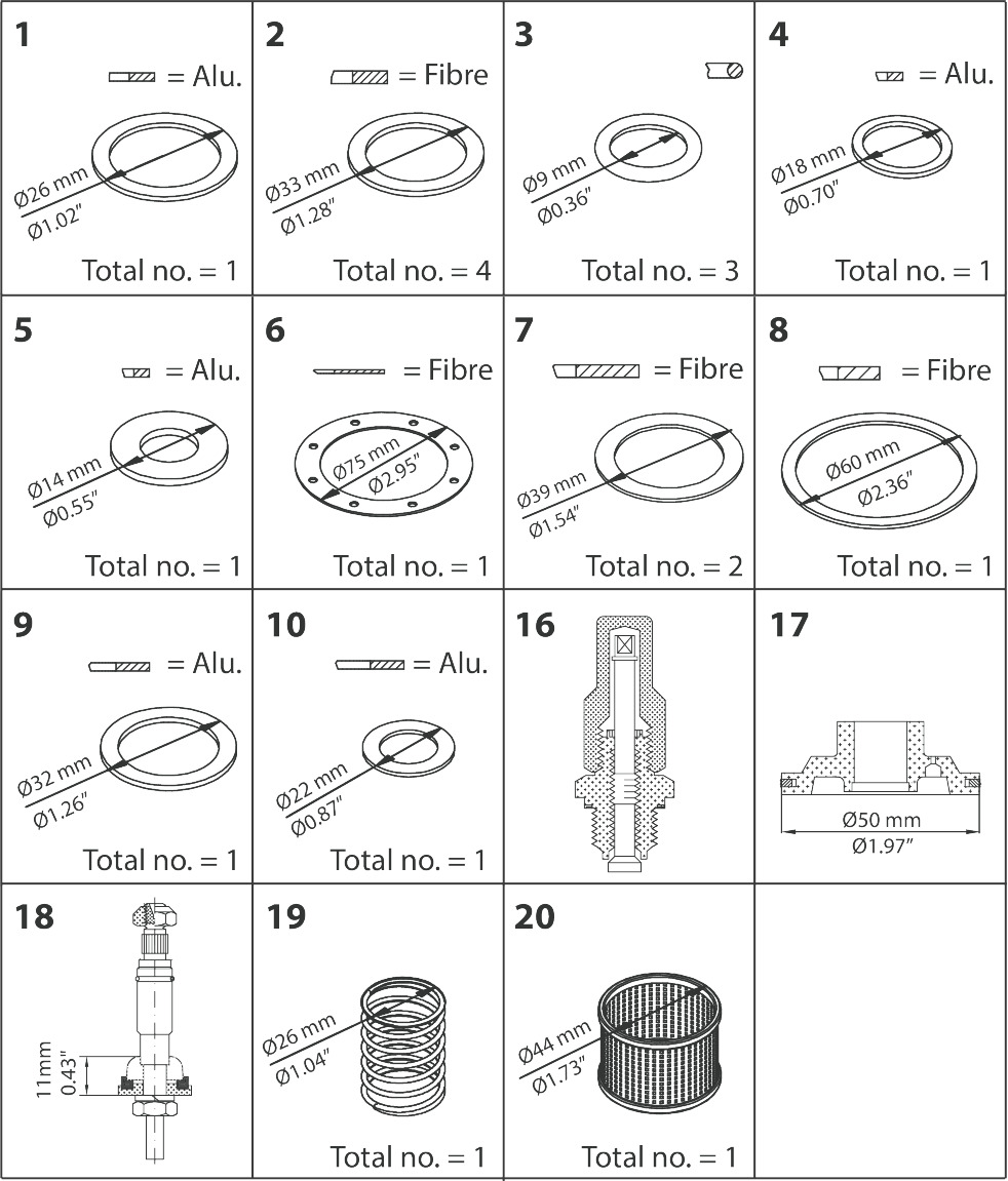 Overhaul kit, Overhaul kit