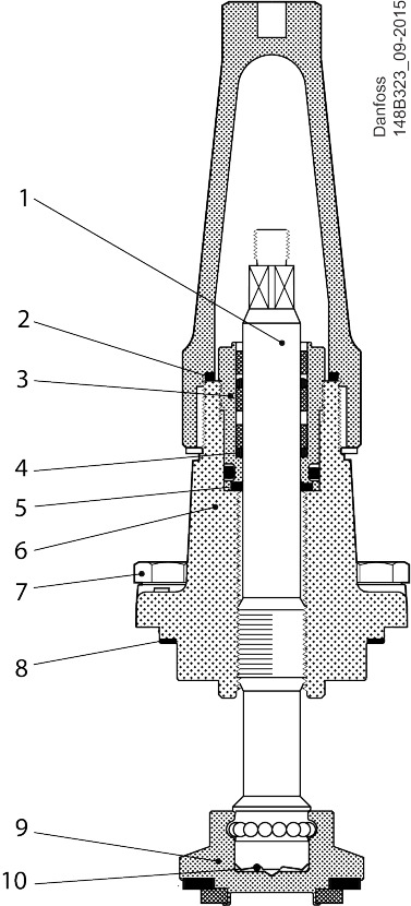 148B5822 SVA-S 65 CAP VAL FLEX
