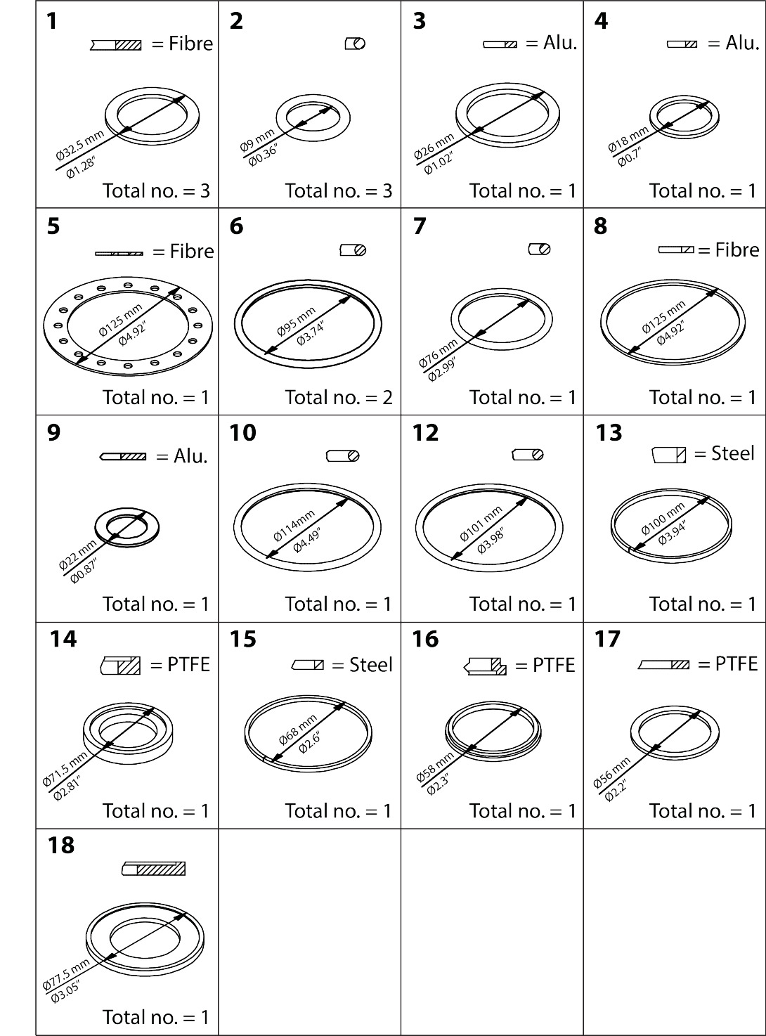 Repair Kit, Repair kit